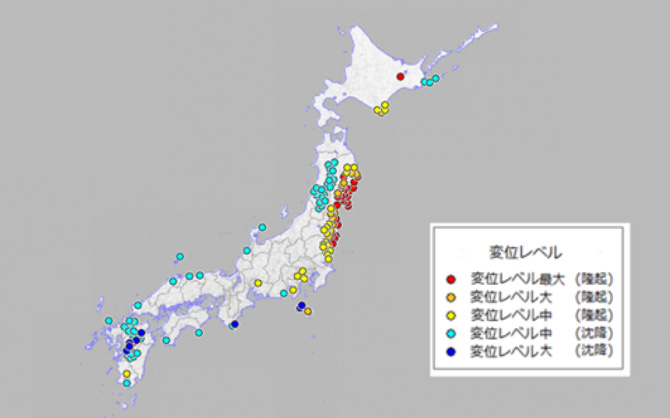 累積変位を用いた方法