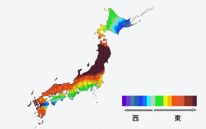 東西変動図、北南変動図を用いた方法