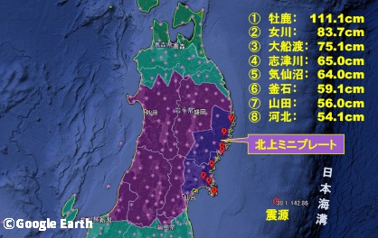 ●地震時に50cm以上沈降した8点と北上ミニプレート