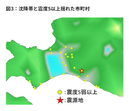 2. 沈降が隆起に転じ、地震を誘発