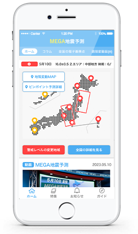 地震の前兆現象を捉えて地震を予測する MEGA地震予測 東京大学名誉教授　村井俊治 解析